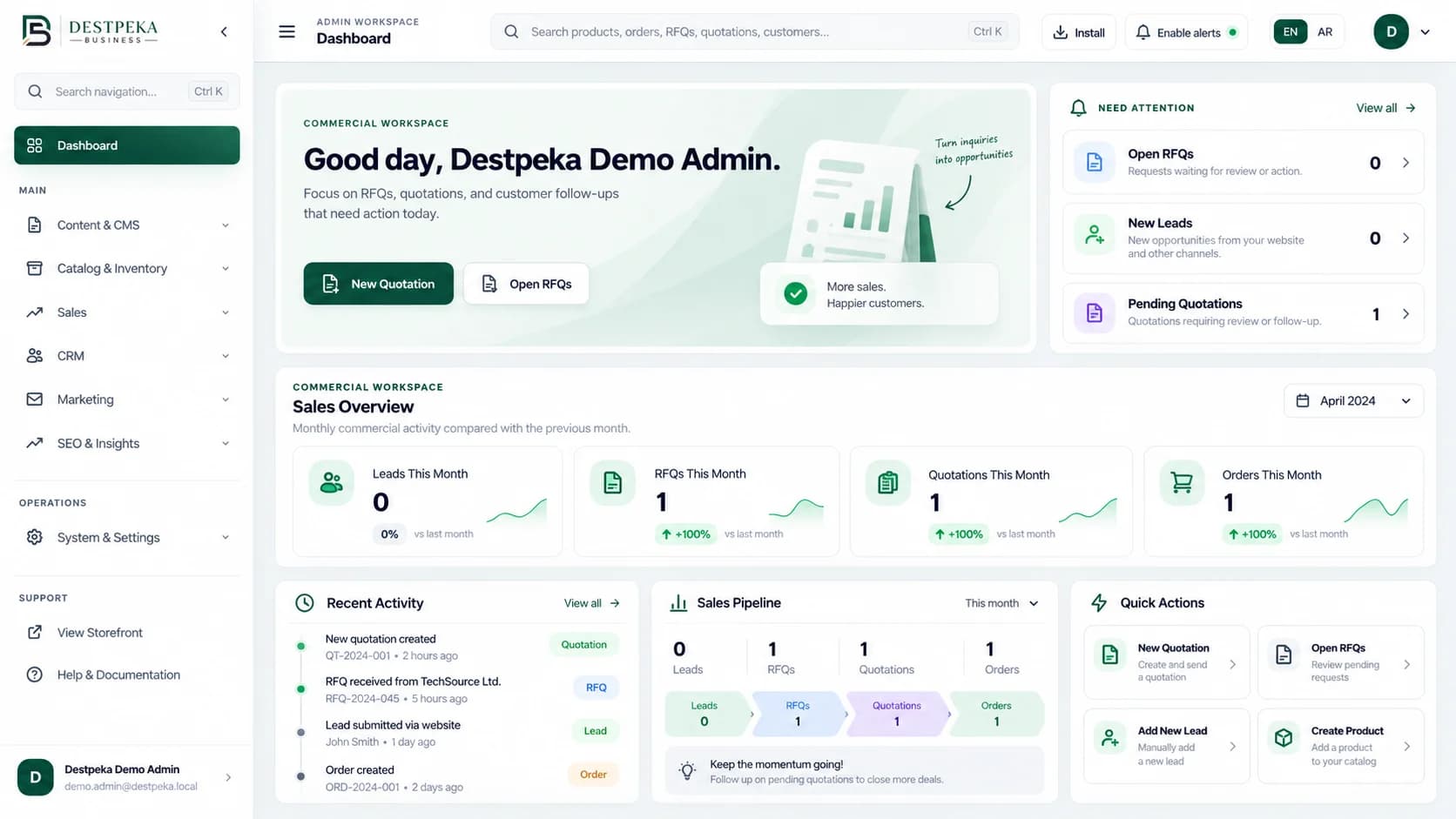 Destpeka Business Live product interface